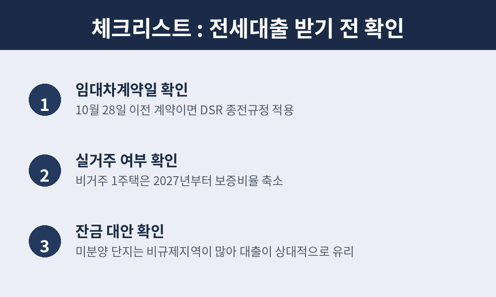 전세대출 받기 전 확인