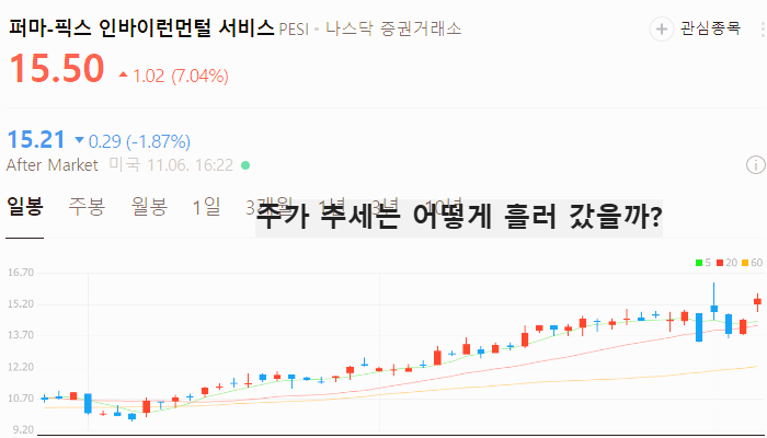 미국 원전 관련주 대장주 테마주 TOP10