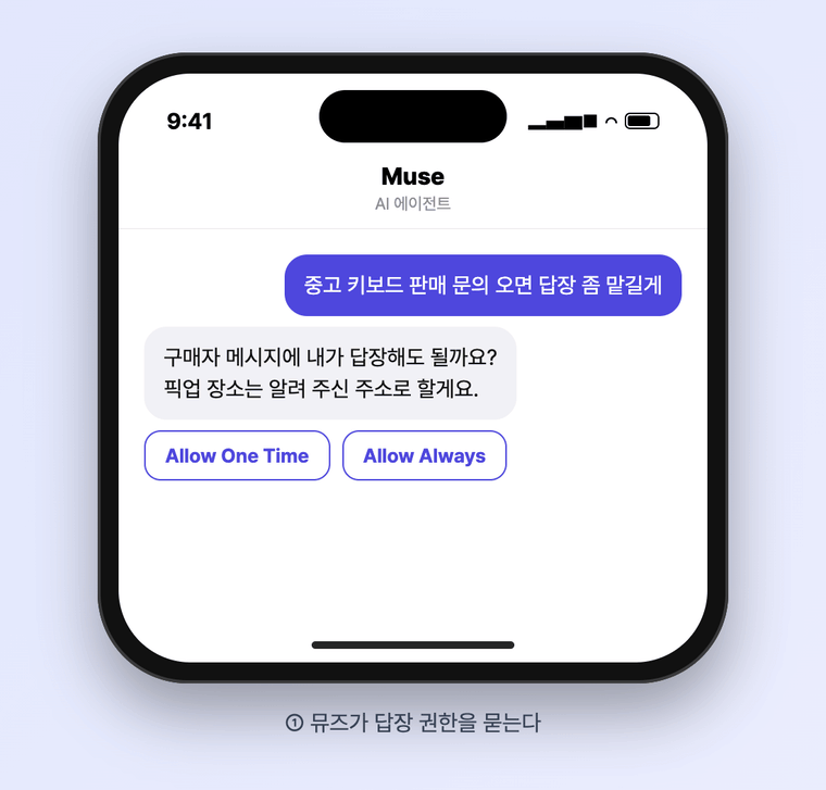 GIF: 뮤즈가 답장 권한을 묻고 Allow Always를 누른 뒤, 구매자 메시지에 픽업 주소까지 자동으로 답장하는 흐름을 보도 내용으로 재구성