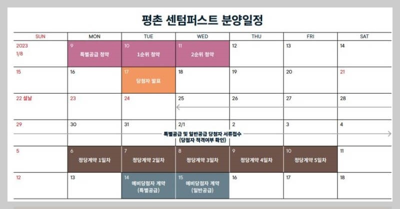 안양 센텀퍼스트 아파트(안양 덕현지구 재개발) 분양일정