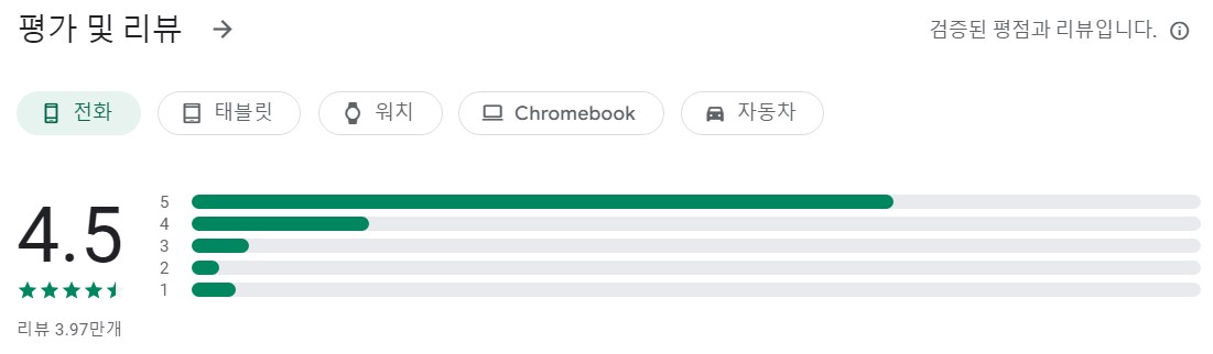 정확한 나침반앱 평가