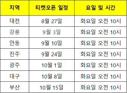 2024 나훈아 콘서트 빠른 예매 하반기 일정 장소 티켓팅
