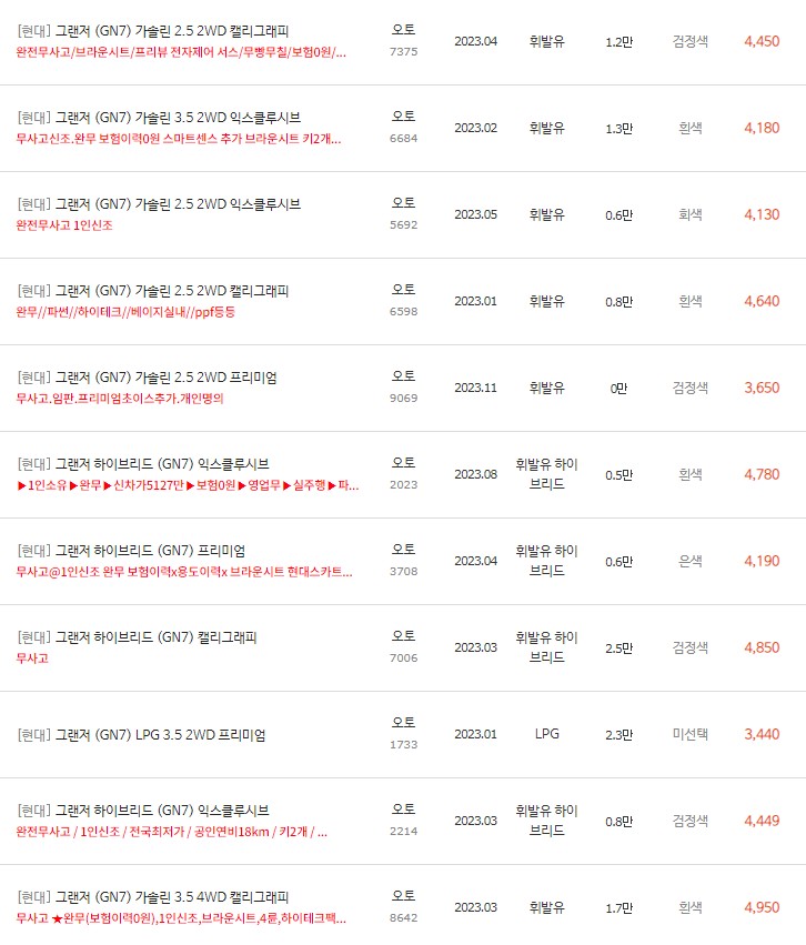 그랜저GN7 중고차 시세 : 3,339만원~5,570만원