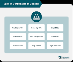 신혼부부 임차보증금 이자지원 사업 신청대상과 지원 서울