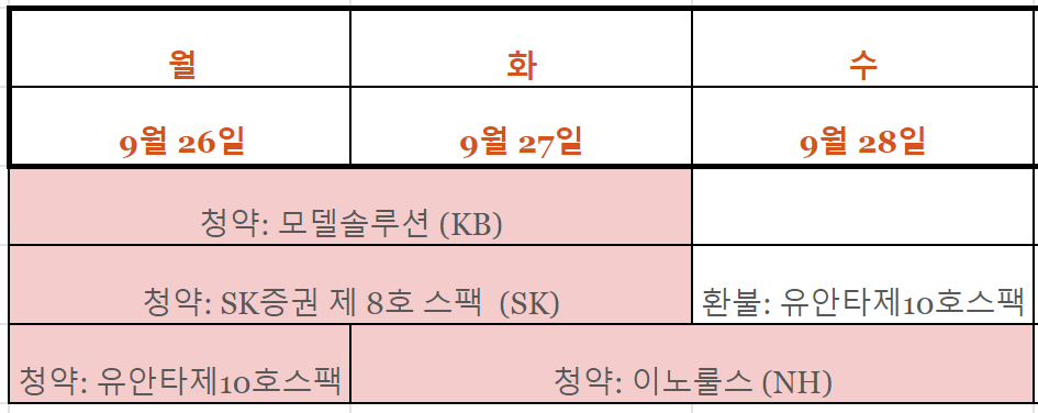 22년 9월 공모주 청약 일정