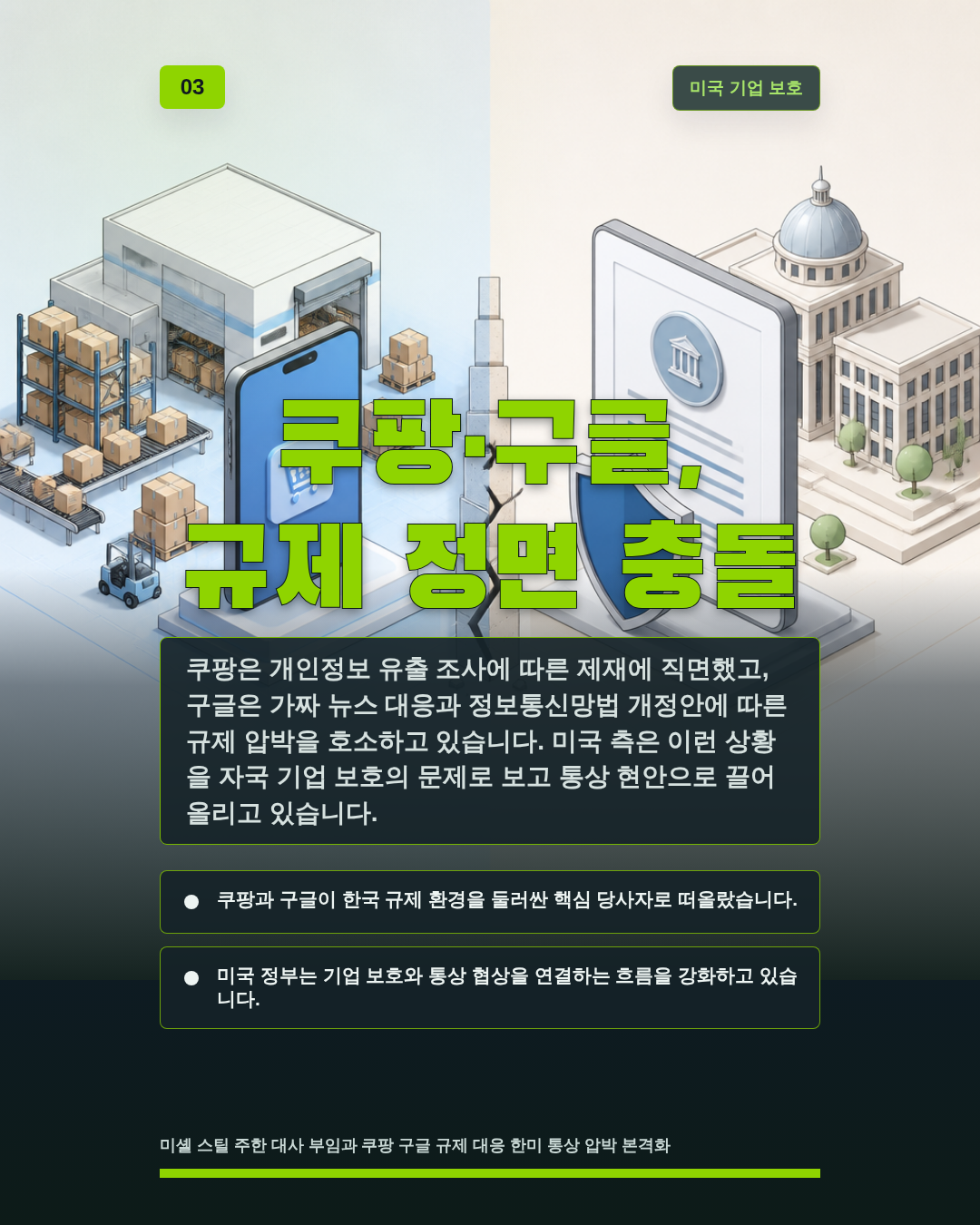 쿠팡&middot;구글, 규제 정면 충돌