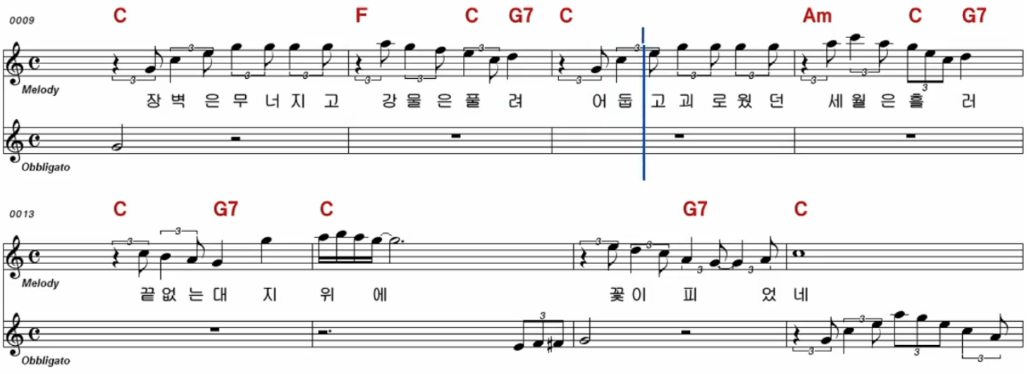 반가희(나애심) 과거를 묻지마세요 악보