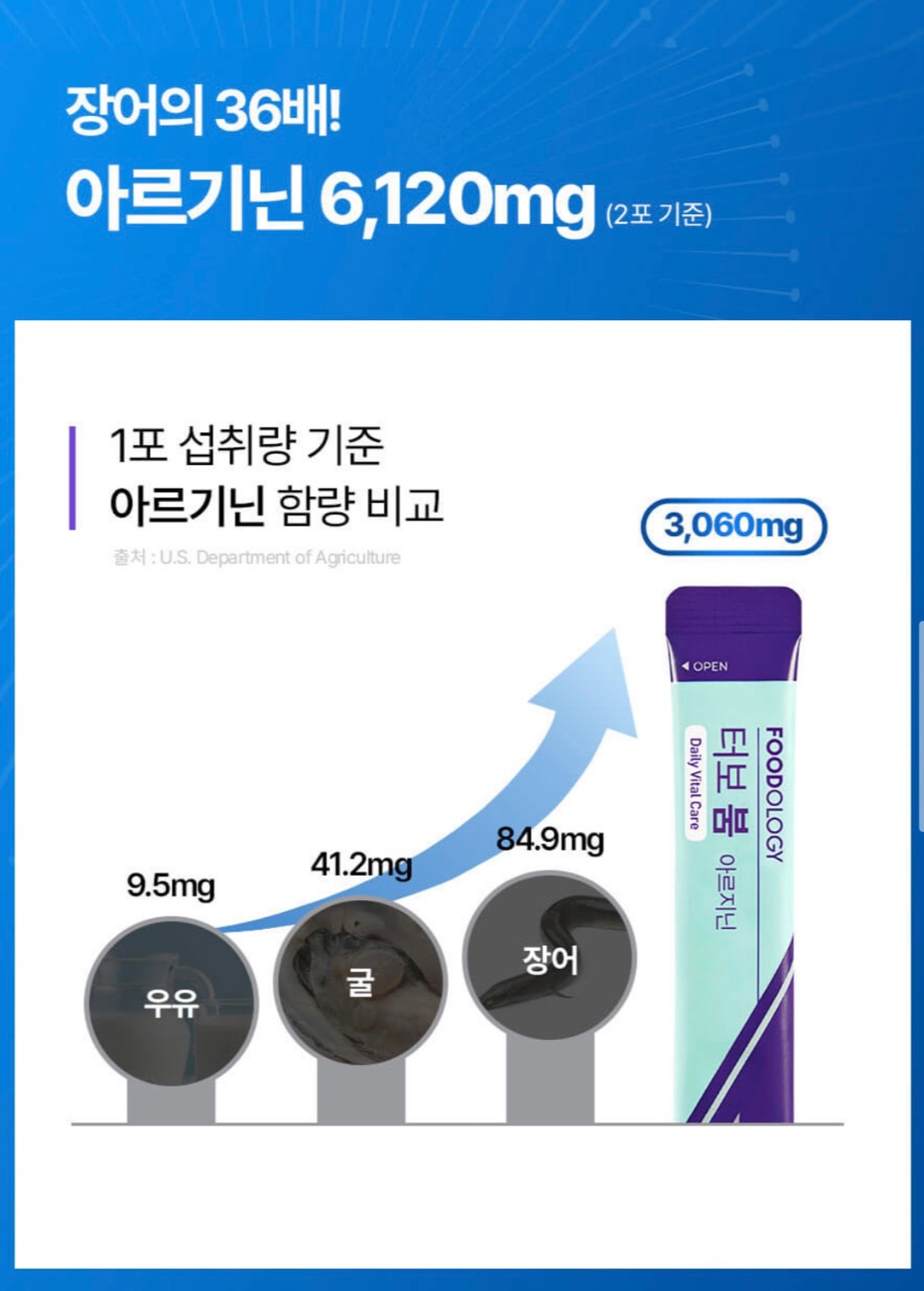 네고왕 발란스핏