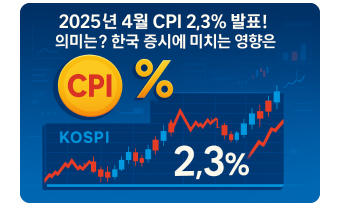 4월 CPI 발표 관련 이미지
