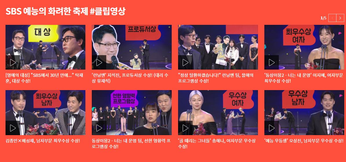 2023 KBS MBC SBS 연예대상 수상자 대상