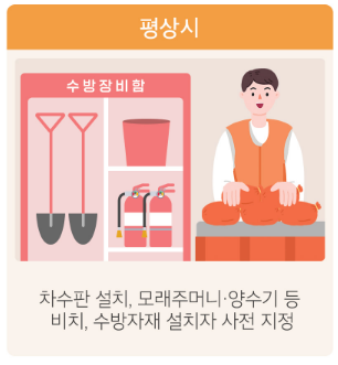평상시
