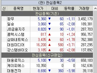 주식 추천주