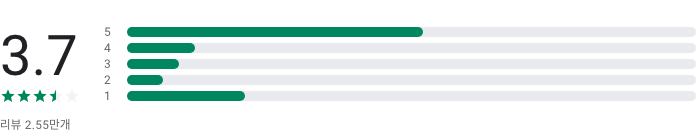 실시간TV, 실시간 tv보기, KBS+, KBS my K, 40개의 KBS 실시간 채널 + 5만 개의 다시보기
