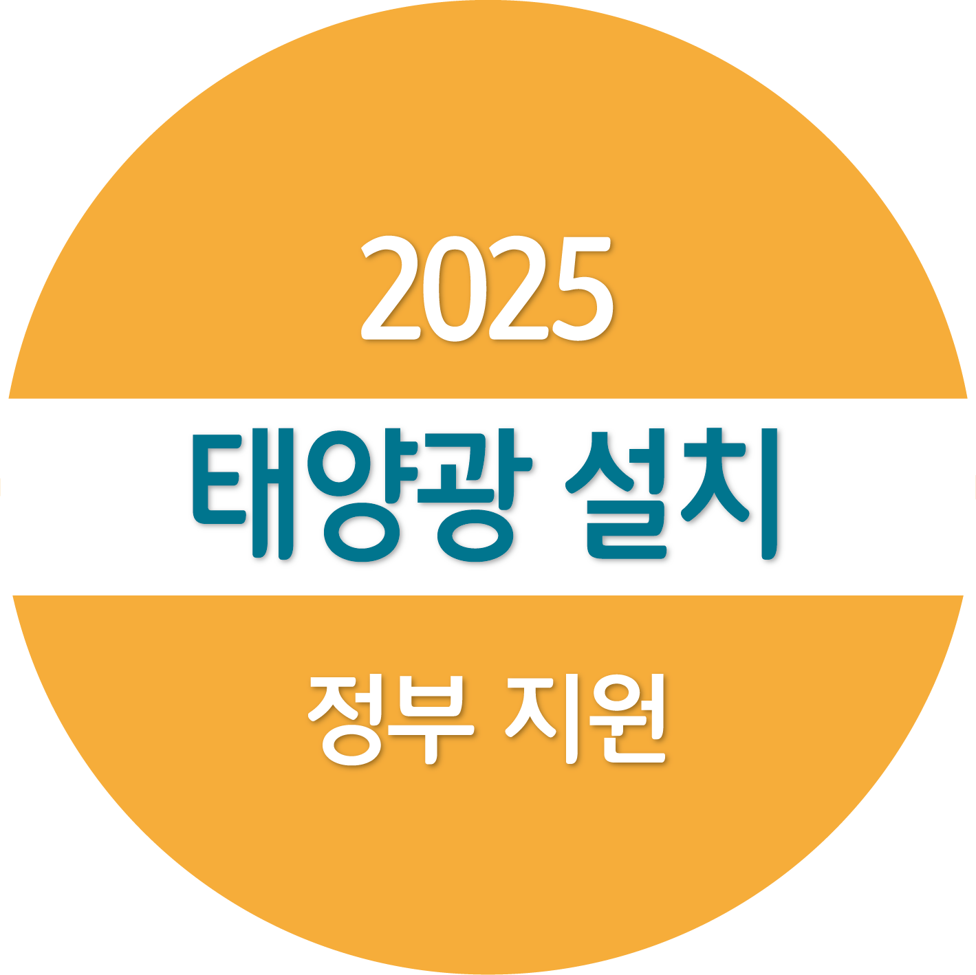 2025 태양광 설치비용, 정부 지원