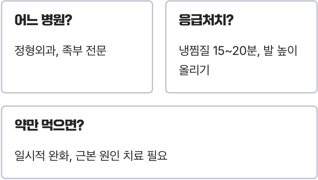 걷기만 해도 아픈 발통증, 병원 가야 할 위험 신호 5가지