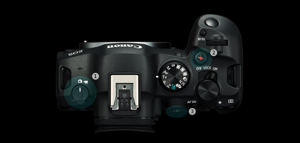 캐논 EOS R6 mark2 디자인 구조 설계 변경