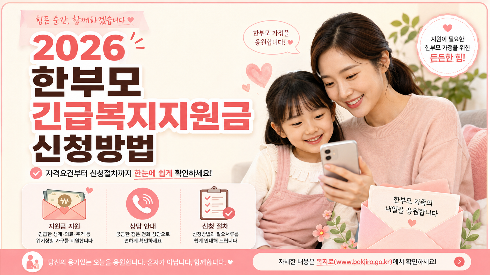 따뜻한 아이보리와 연한 핑크 배경의 카드뉴스형 이미지로, 한부모가 아이와 함께 스마트폰으로 복지 지원 정보를 확인하는 모습이 담겨 있으며 &lsquo;2026 한부모 긴급복지지원금 신청방법&rsquo; 문구와 지원금 봉투, 상담 전화, 체크리스트 아이콘이 함께 배치된 안내 이미지.