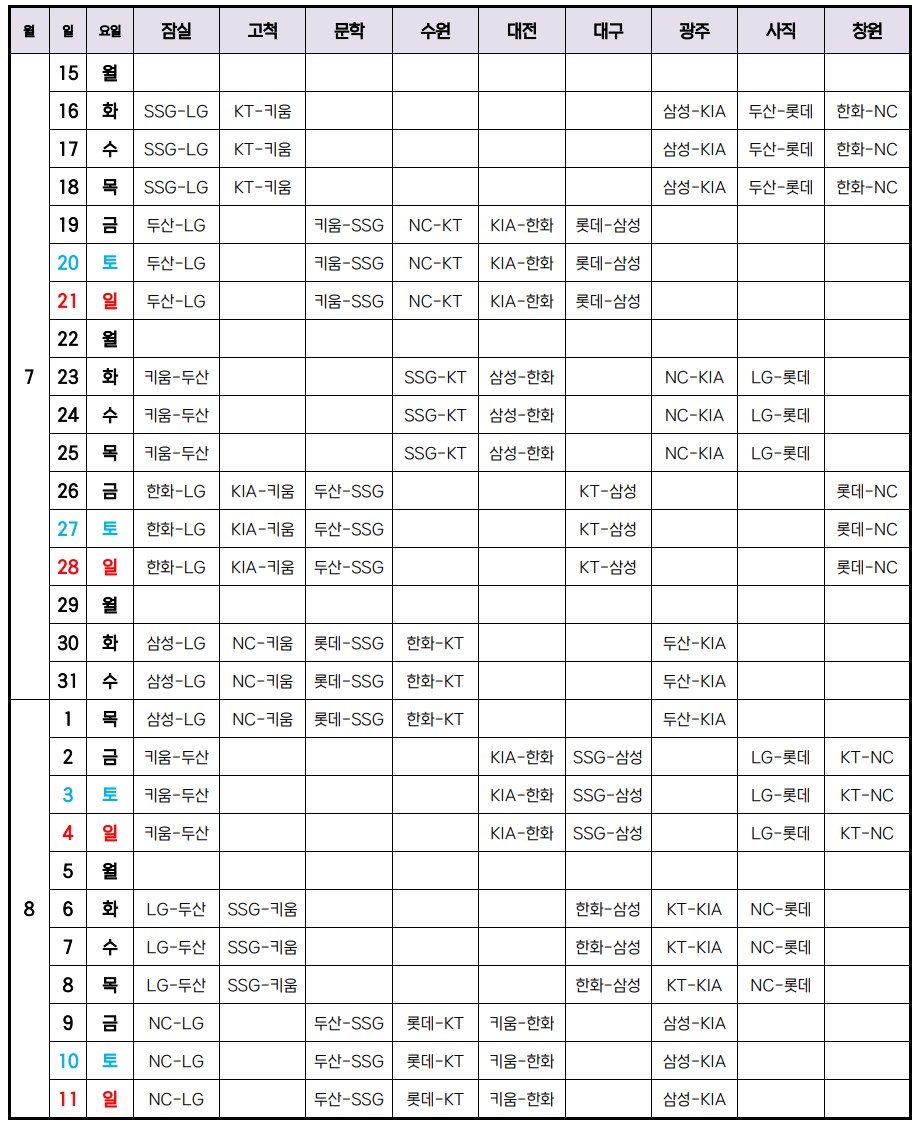 2024 KBO 프로야구 전구단 개막 경기일정표