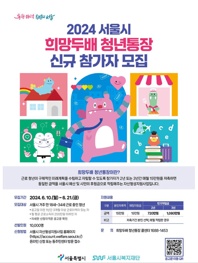 희망두배 청년통장