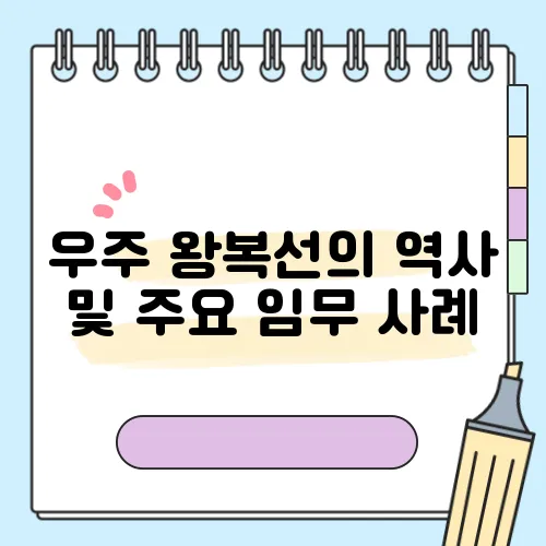 우주 왕복선의 역사 및 주요 임무 사례