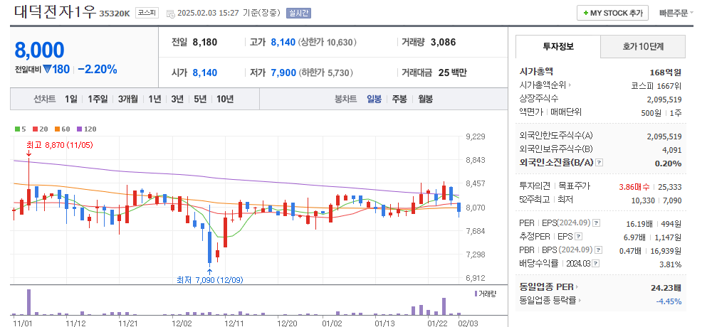 유리기판 관련주