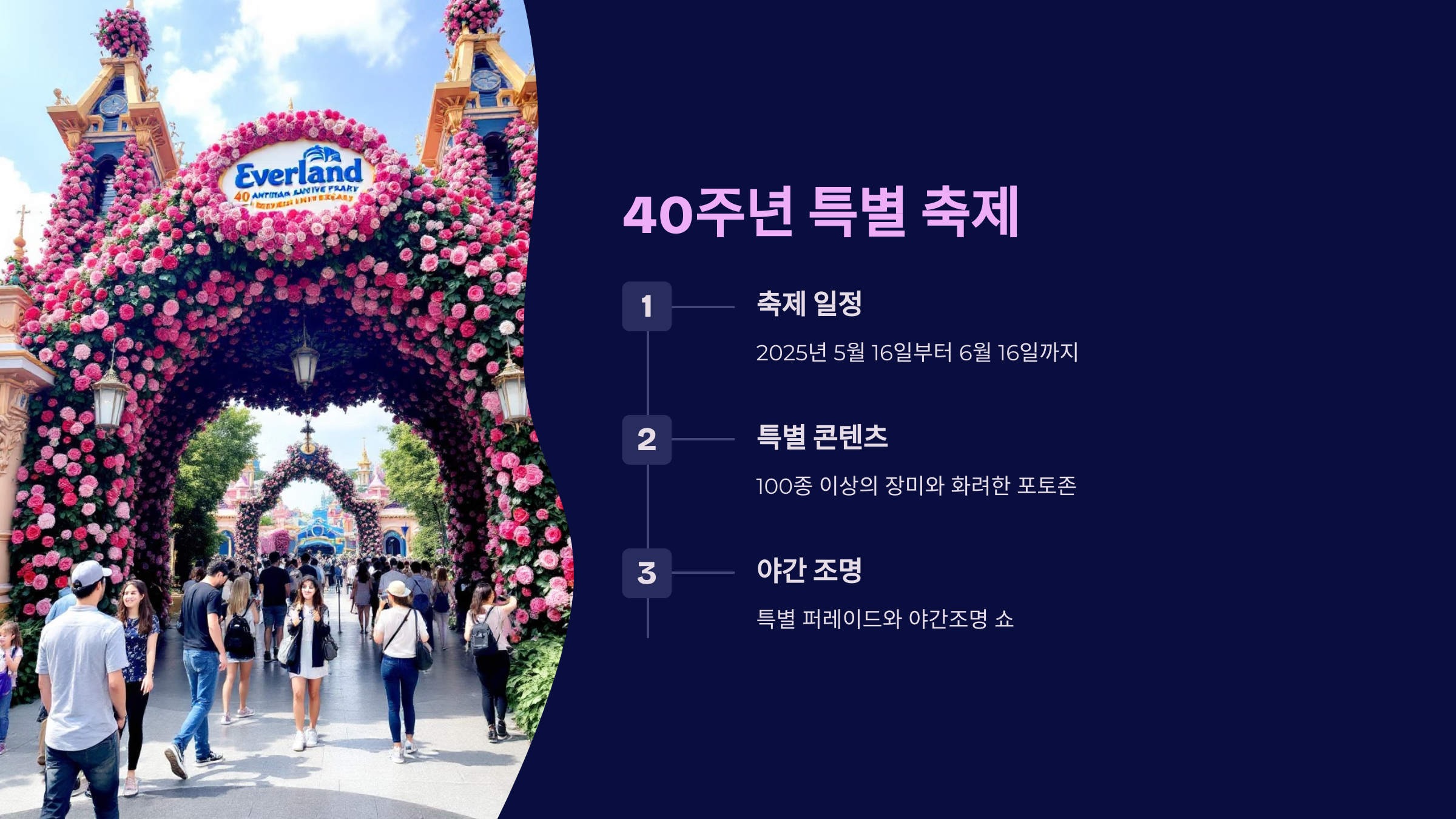 🌹에버랜드 장미축제 40주년 2025년 5월 16일부터 한 달간 펼쳐지는 꽃의 향연, 예매방법!🌹