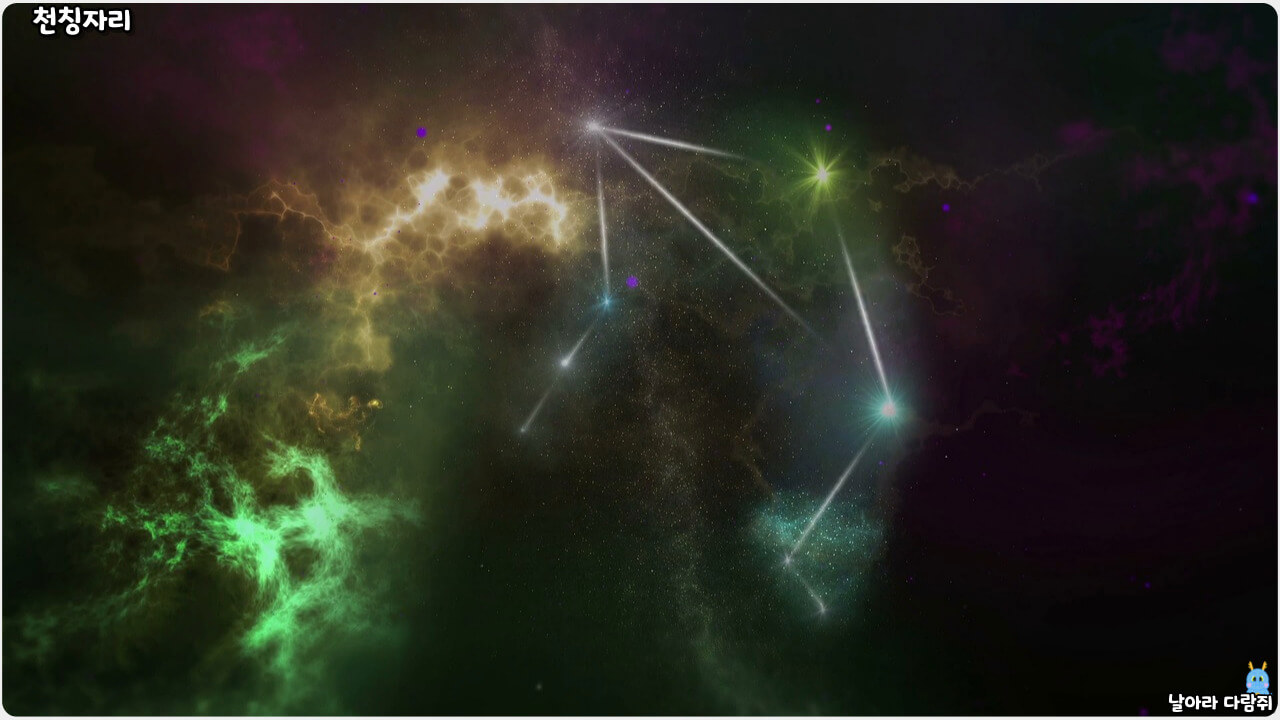 생일 별자리 찾는 법