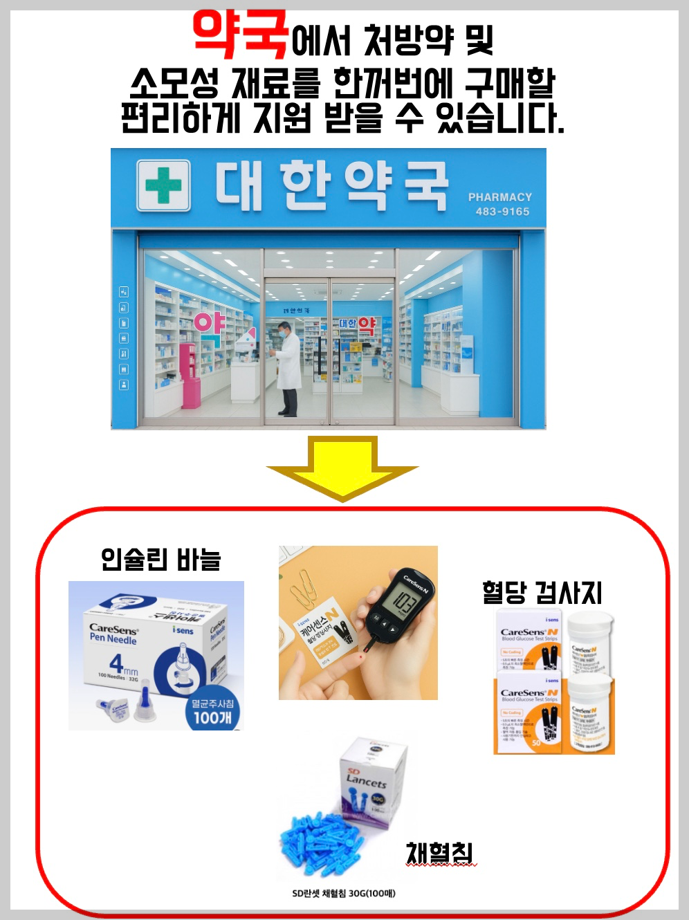 당뇨병 환자 보조금(소모성재료)