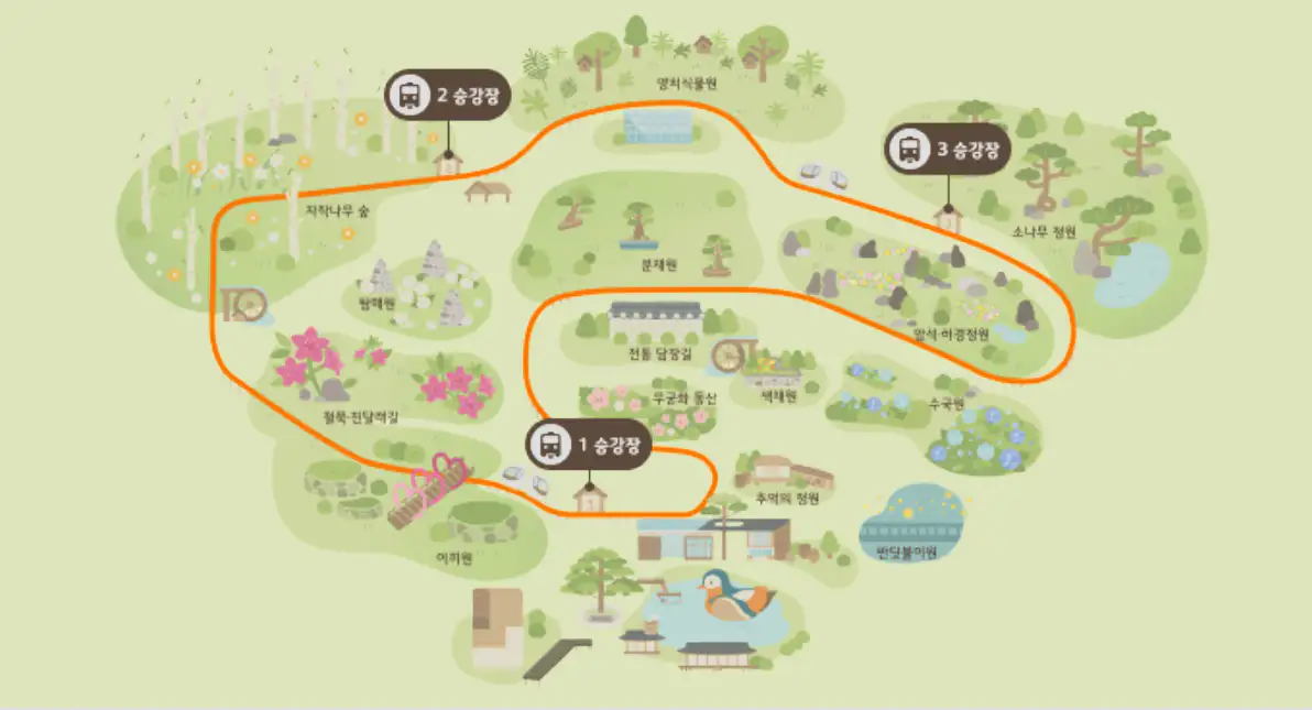 화담숲 모노레일 코스&#44; 모노레일 구간