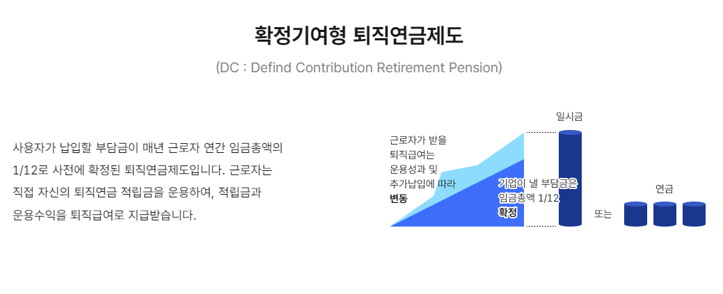 퇴직연금제도
