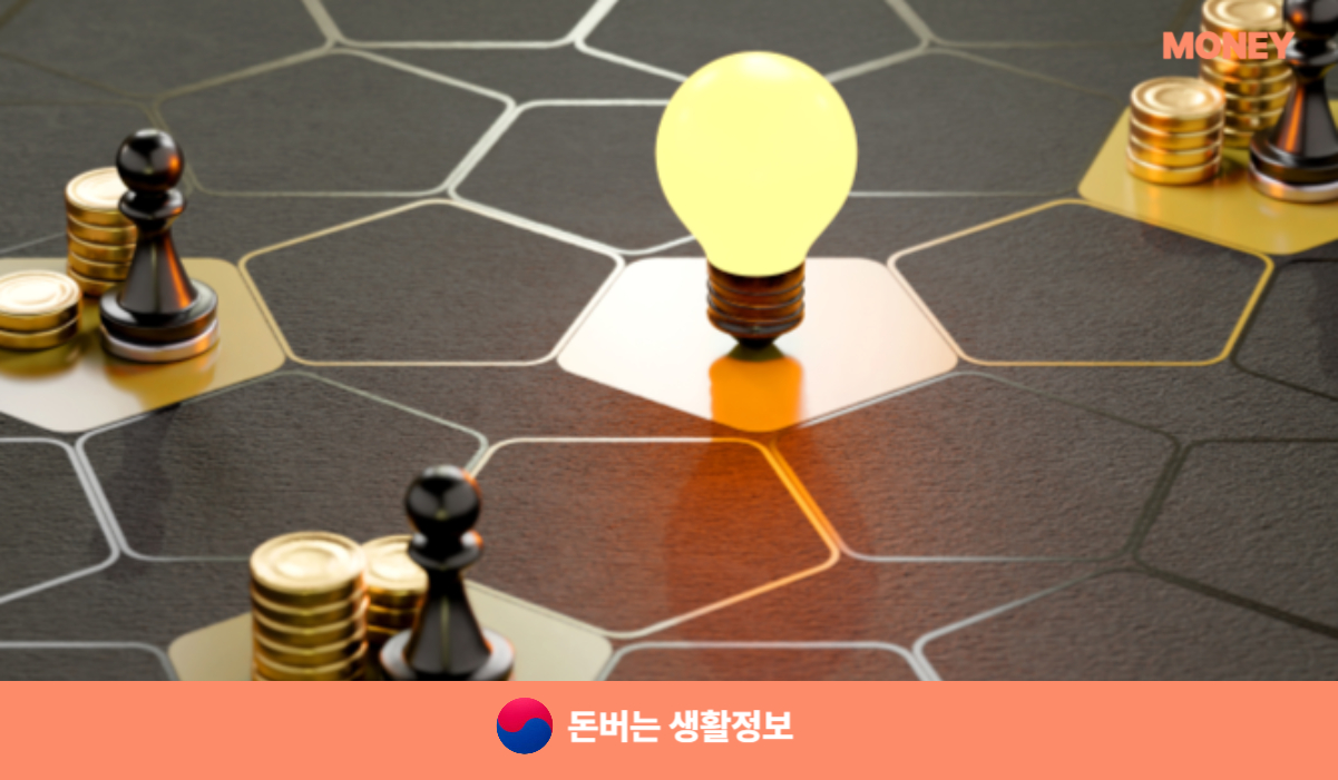 국민내일배움카드 사용처