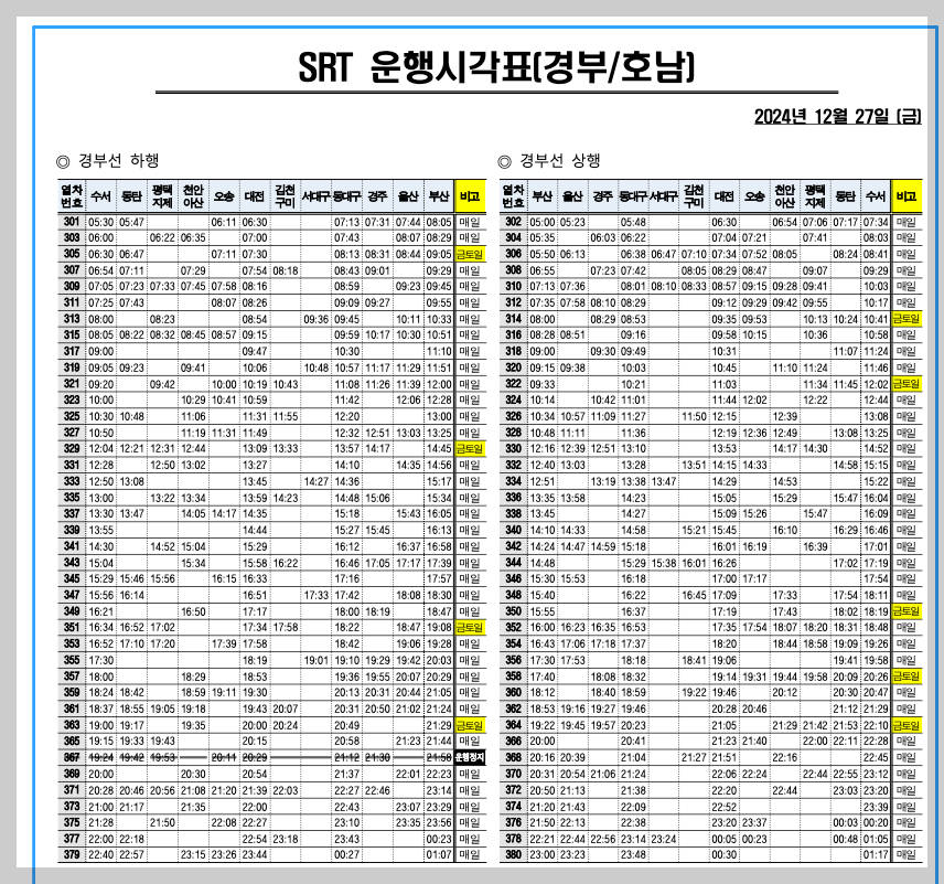 수서역 SRT 시간표 및 예매 3분 총정리