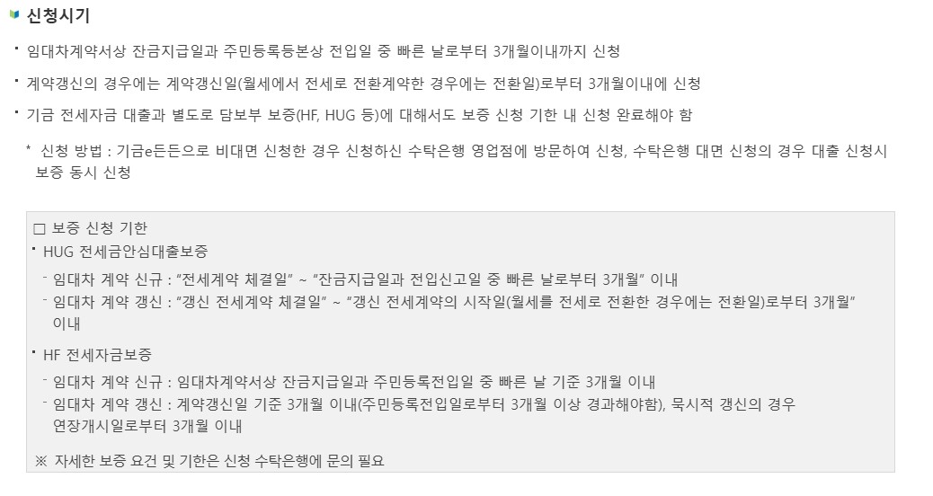 청년버팀목 전세대출