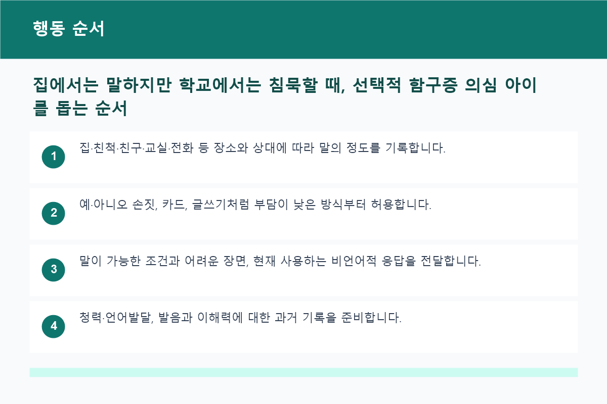 집에서는 말하지만 학교에서는 침묵할 때, 선택적 함구증 의심 아이를 돕는 순서 행동 순서 정보 이미지
