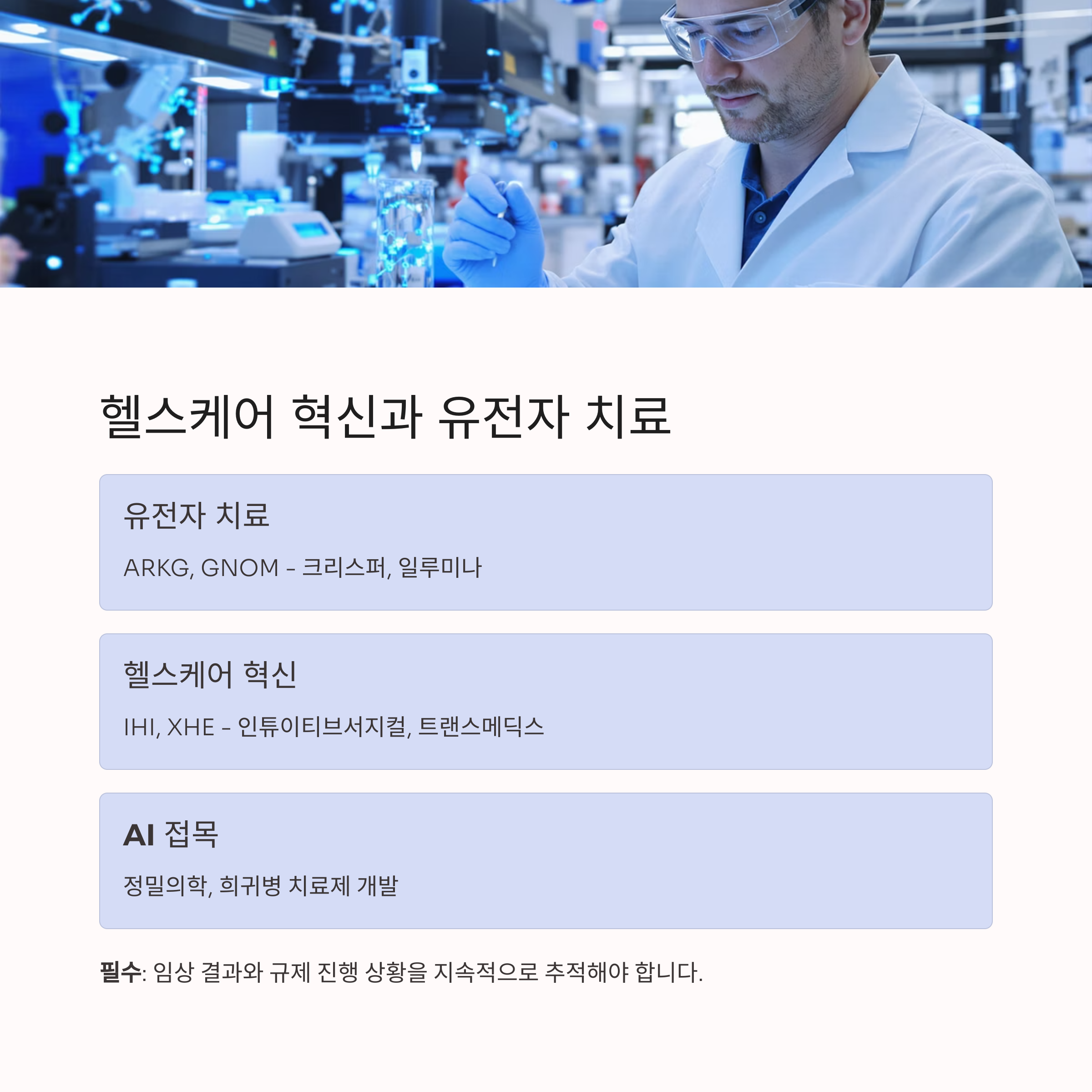 헬스케어 혁신과 유전자 치료