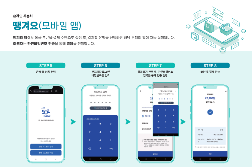 디지털화폐