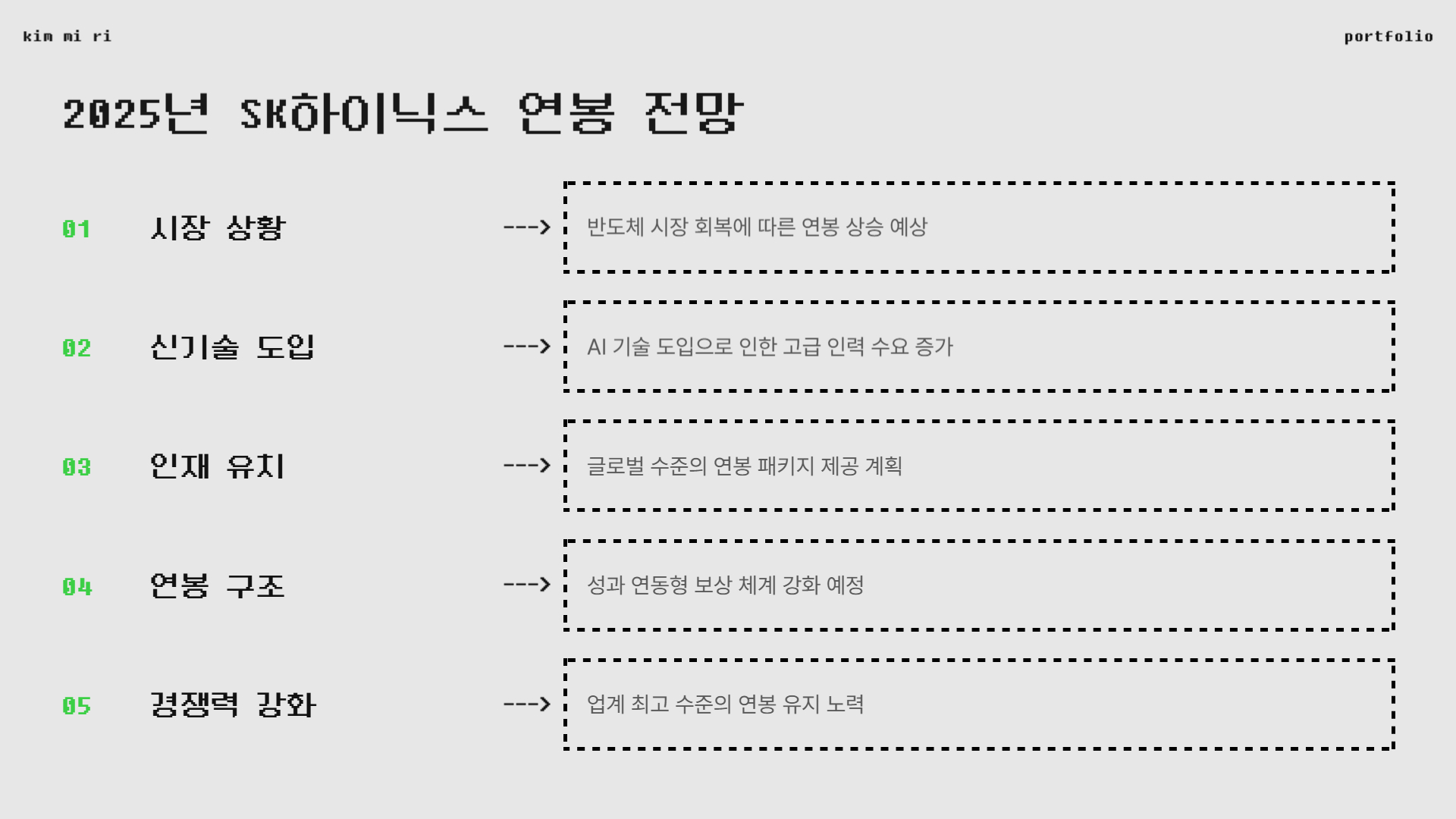 SK하이닉스 성과급
