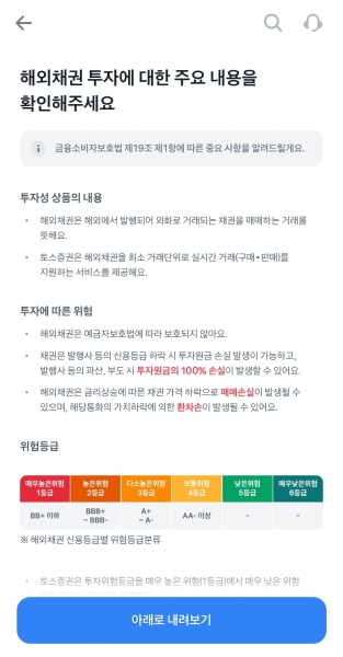 달러 채권 투자