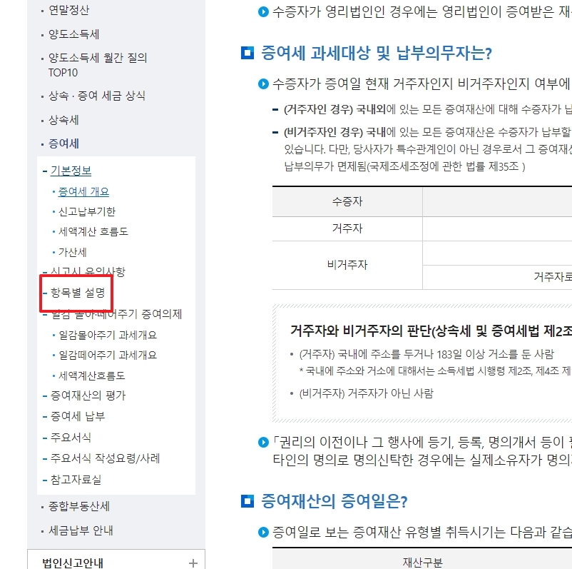 증여세 안내 페이지 좌측 메뉴에서 항목별 설명을 클릭하는 모습