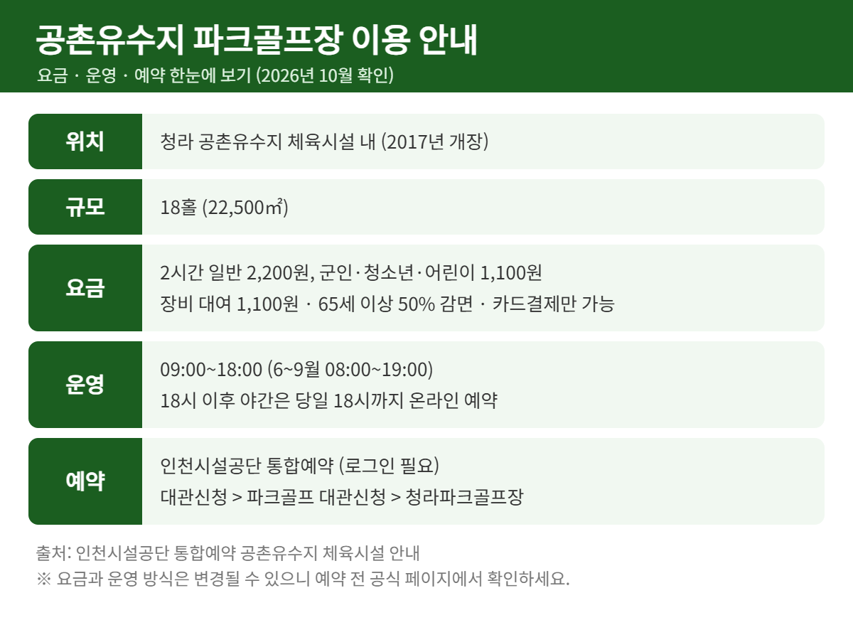 공촌유수지 파크골프장 요금 운영 예약 안내