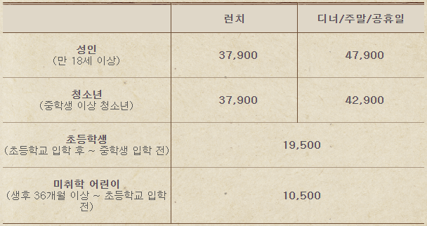 빕스(VIPS) 샐러드바 가격