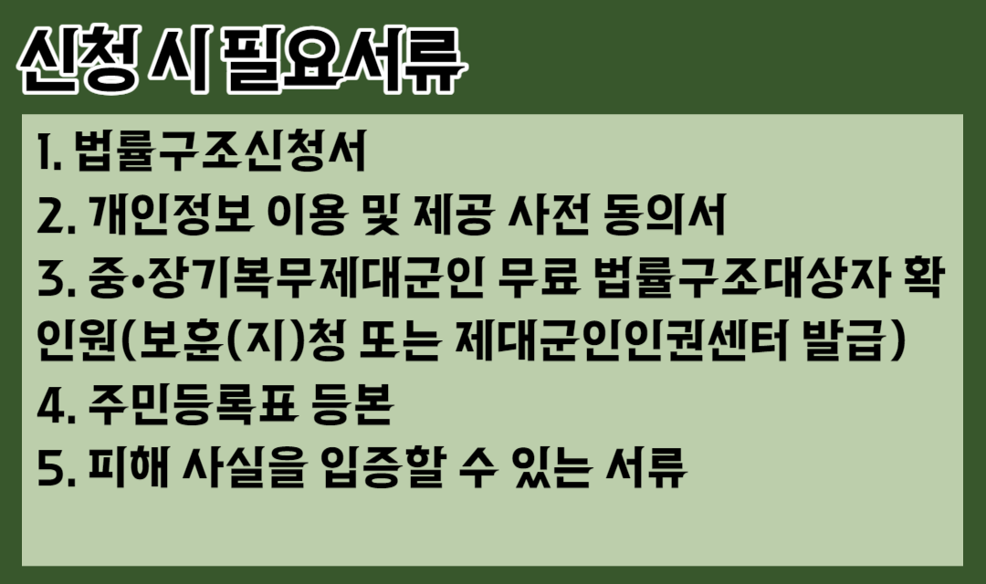 2023 중·장기복무제대군인 무료 법률구조 지원