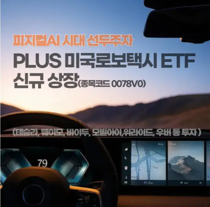 PLUS미국로보택시 ETF