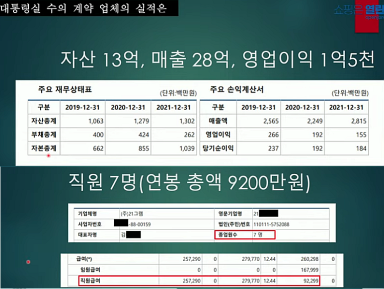 한남동 김건희의 관저 공사 업체 '21그램'