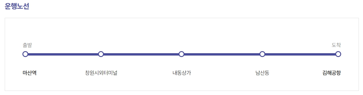 마산역 김해공항 리무진 버스 노선 시간표 요금 예약방법