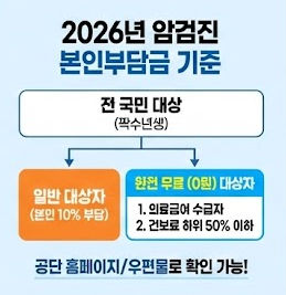 암검진 무료 대상자