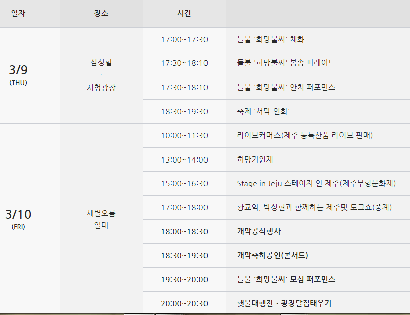 제주들불축제