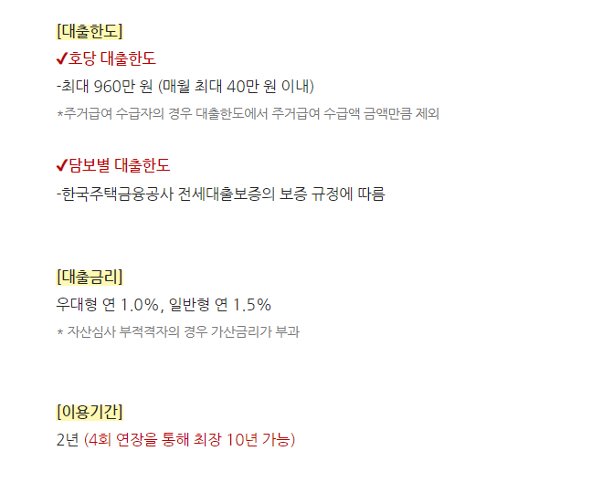정부 주거안정 월세대출 지원 혜택