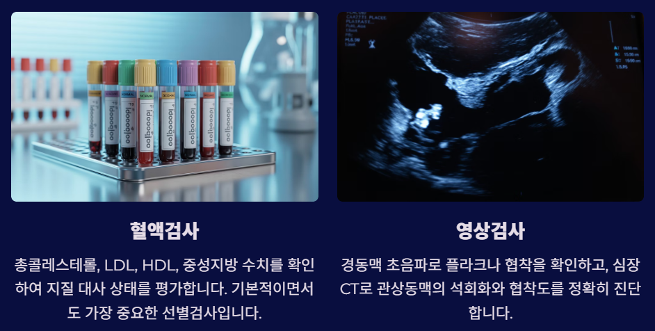 검사방법