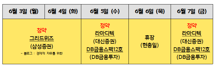 6월공모주